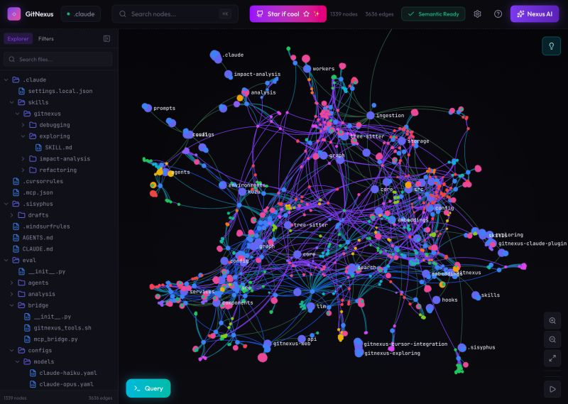 GitNexus promotional graphic showing code intelligence features